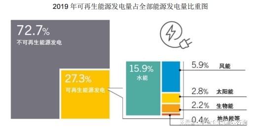 凯发k8国际